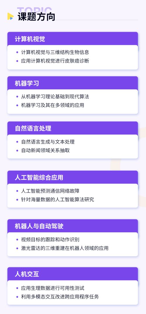 從機(jī)器學(xué)習(xí)理論基礎(chǔ)到現(xiàn)代算法 人工智能理論與算法軟件開發(fā)